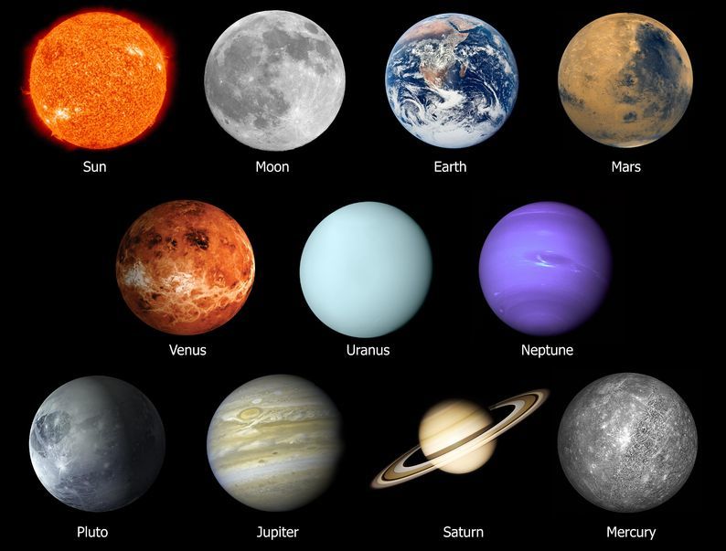 planets